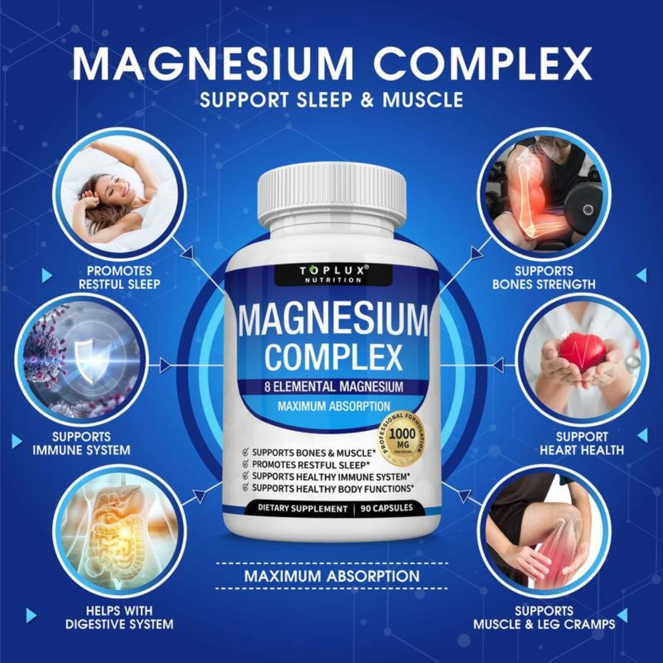 Elevate Your Health with Toplux Magnesium Complex: 1000mg of 8 Powerful Magnesium Forms in 90 Capsules